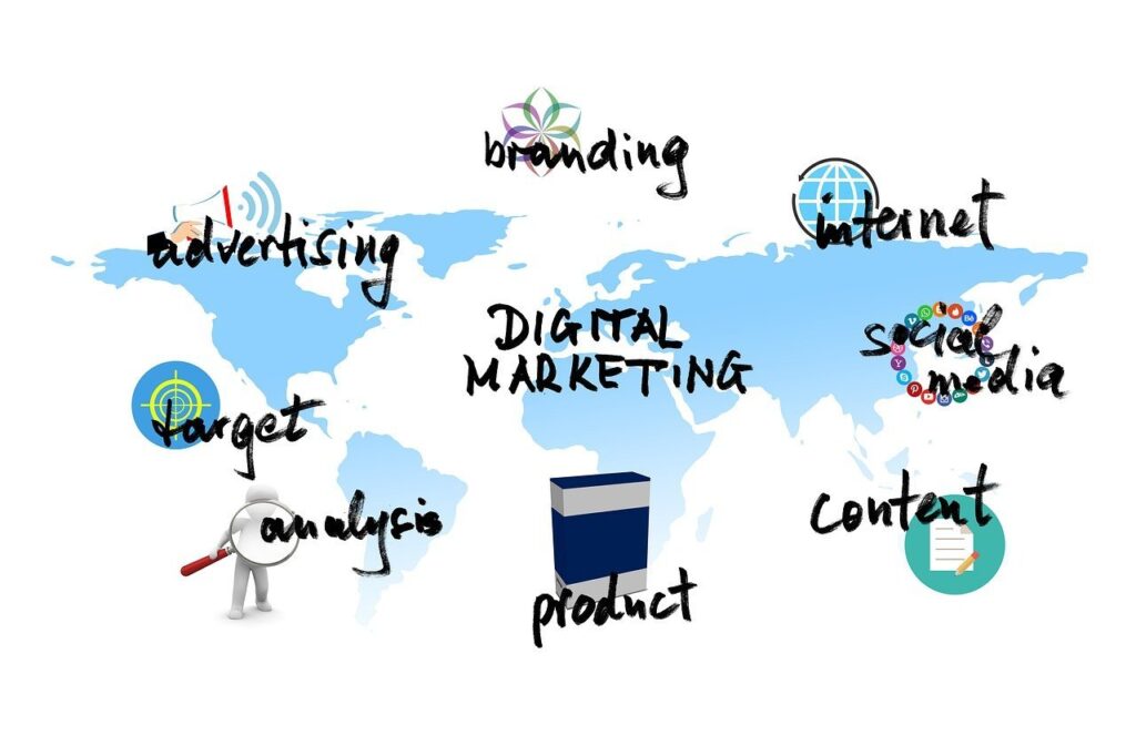 How Do You Create A Strong Digital Content Strategy?