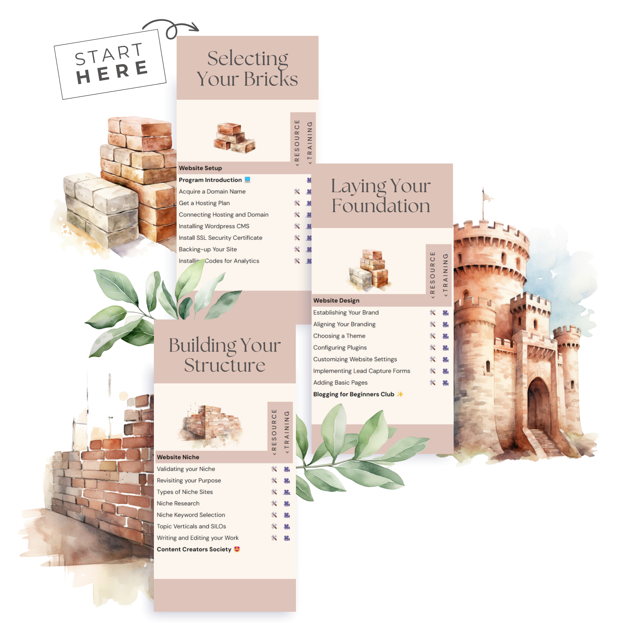 blogging mastery blueprint program teaching individuals how to blog for income and make money online