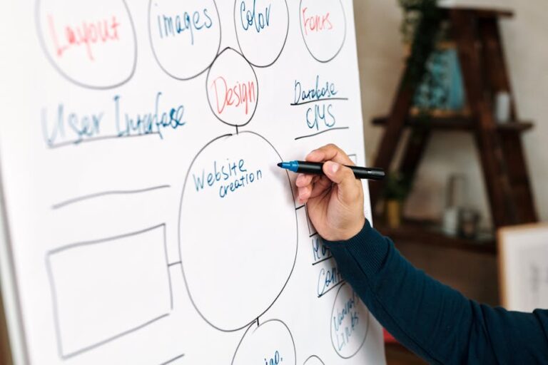 From Scratch to Screen: Building Your Free Online Portfolio