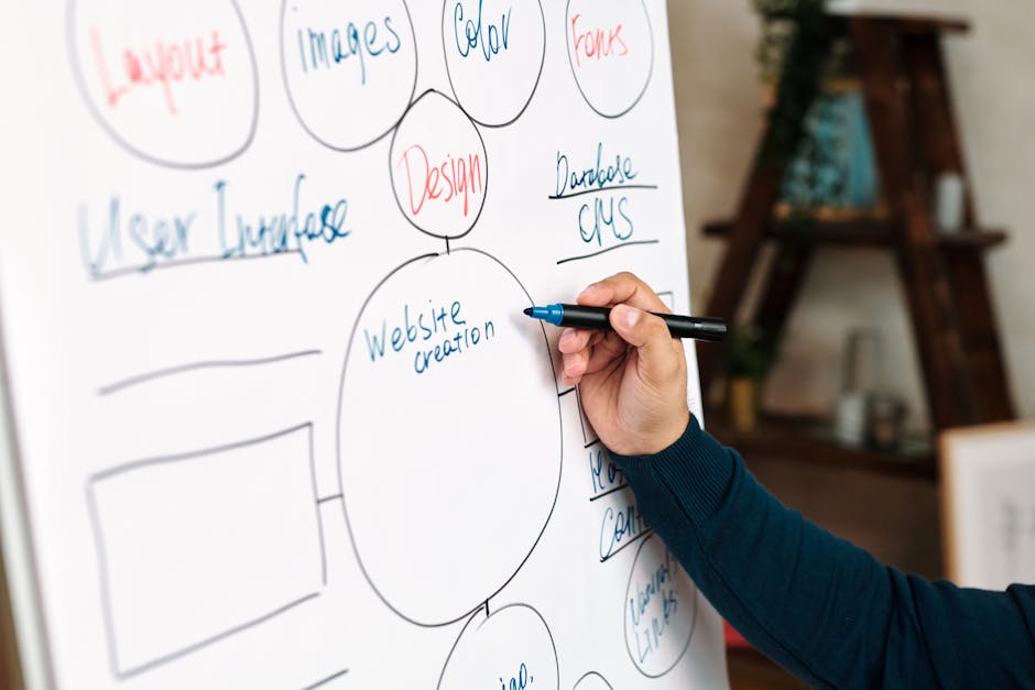From Scratch to Screen: Building Your Free Online Portfolio