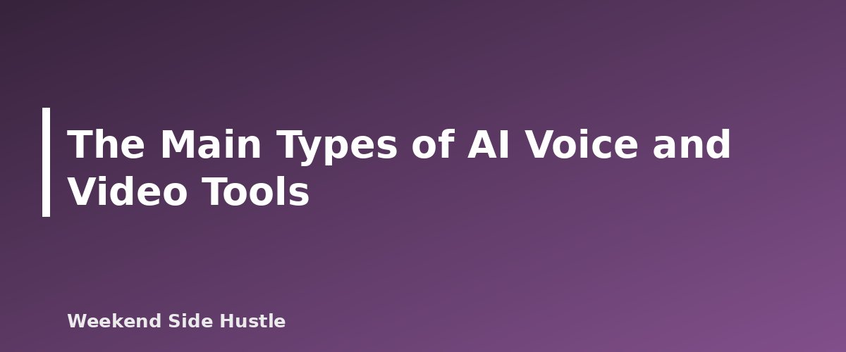 The Main Types of AI Voice and Video Tools - illustration for AI Voice and Video Tools for Creators: What to Compare Before You Pay