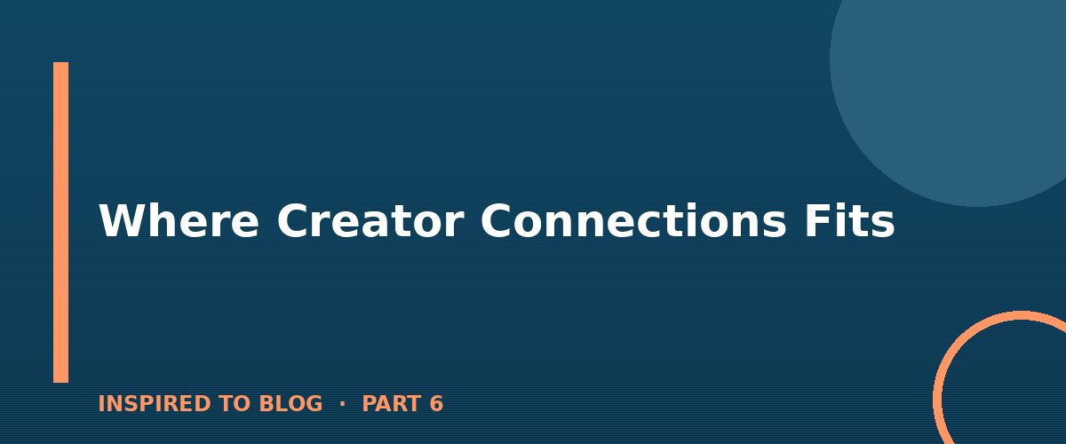 Section banner: Where Creator Connections Fits