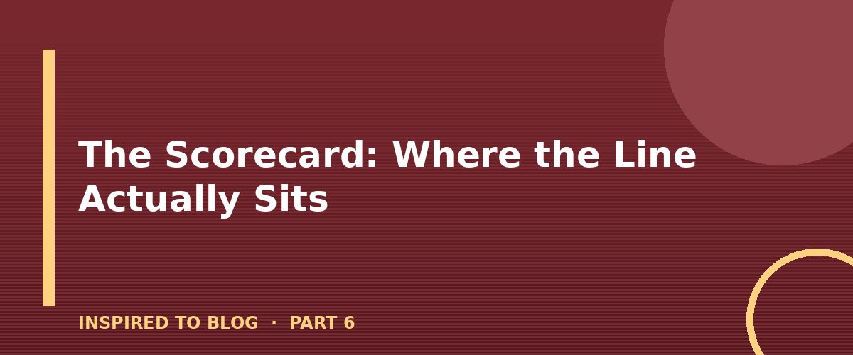 Section banner: The Scorecard: Where the Line Actually Sits