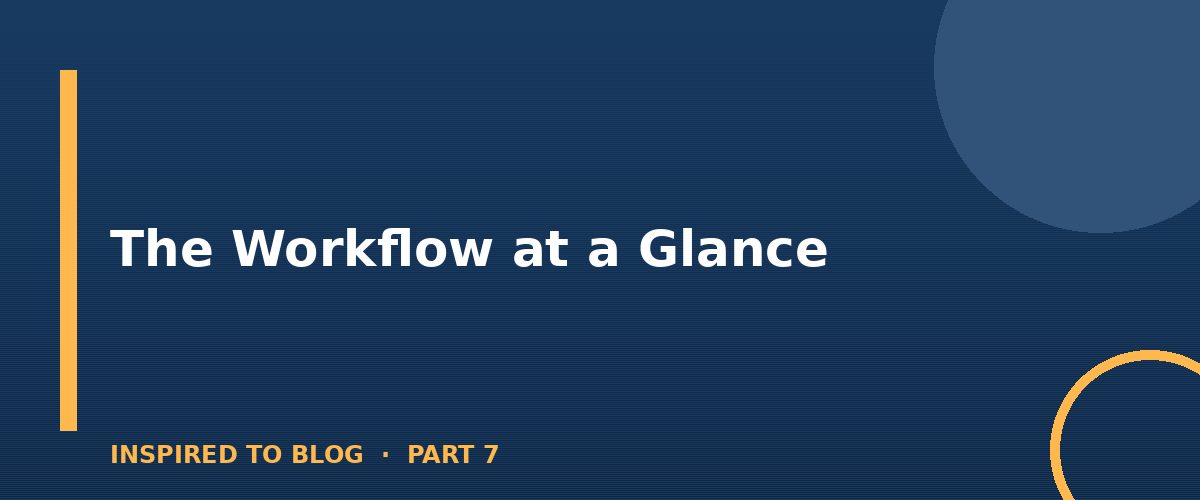 Section banner: The Workflow at a Glance