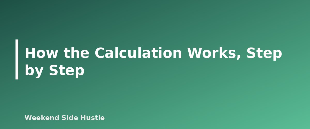 How the Calculation Works, Step by Step - section banner for Self-Employment Tax for Side Hustles