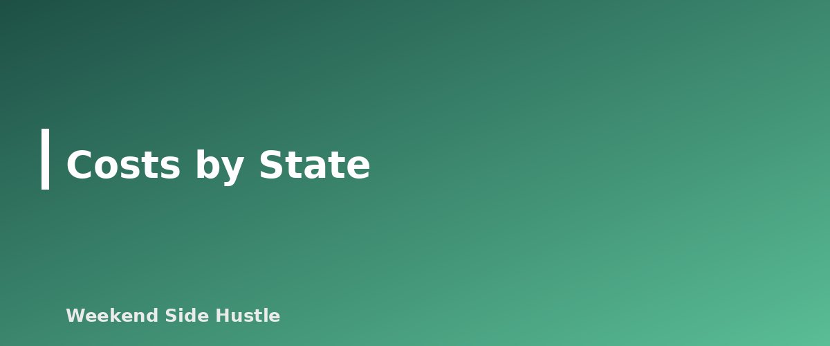 Costs by State - section banner for Sole Proprietor vs LLC for a Side Hustle