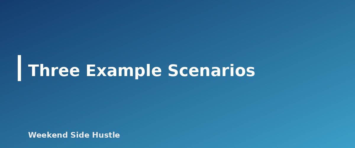 Three Example Scenarios - section banner for Sole Proprietor vs LLC for a Side Hustle